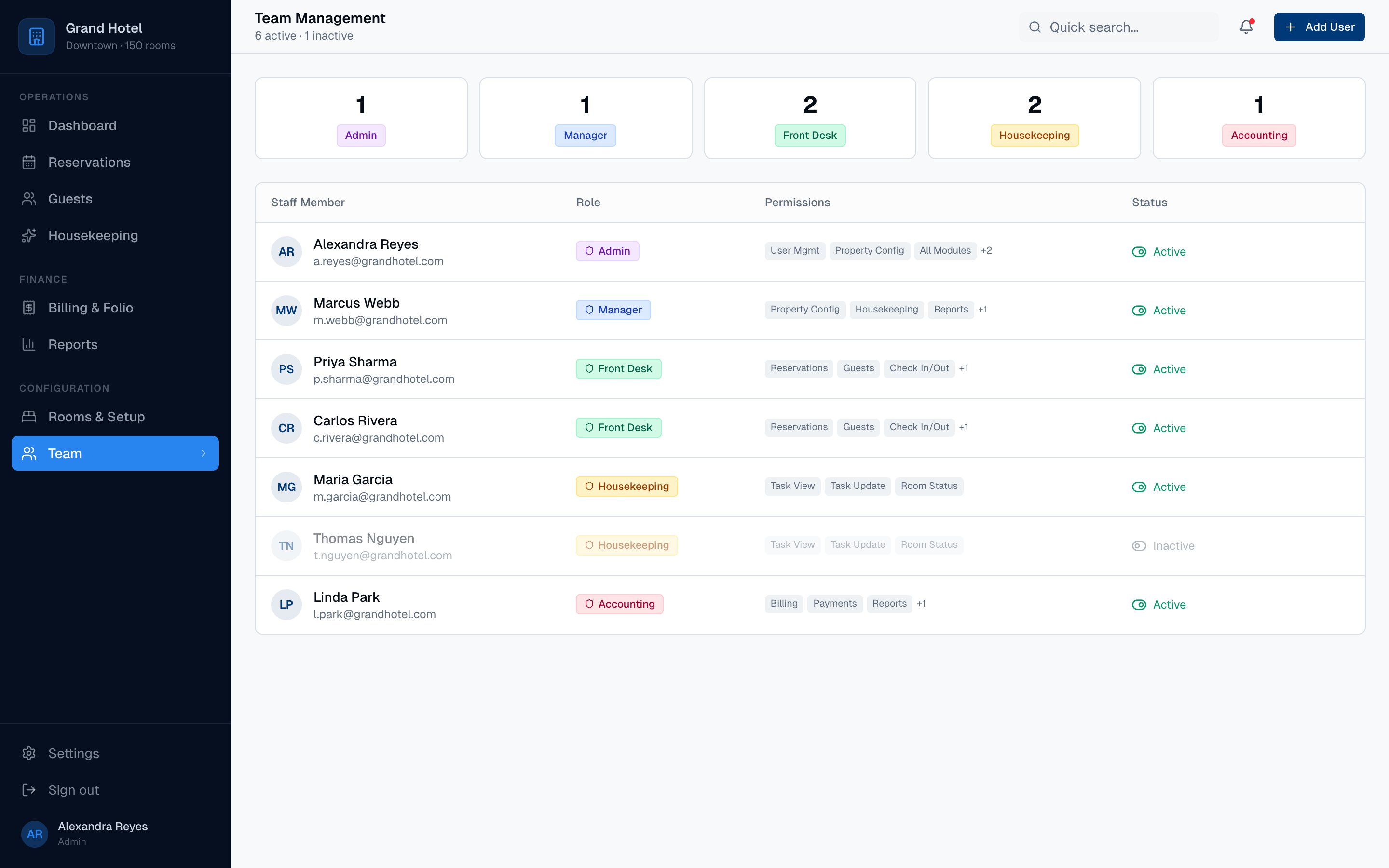 VertexStay Team & Permissions
