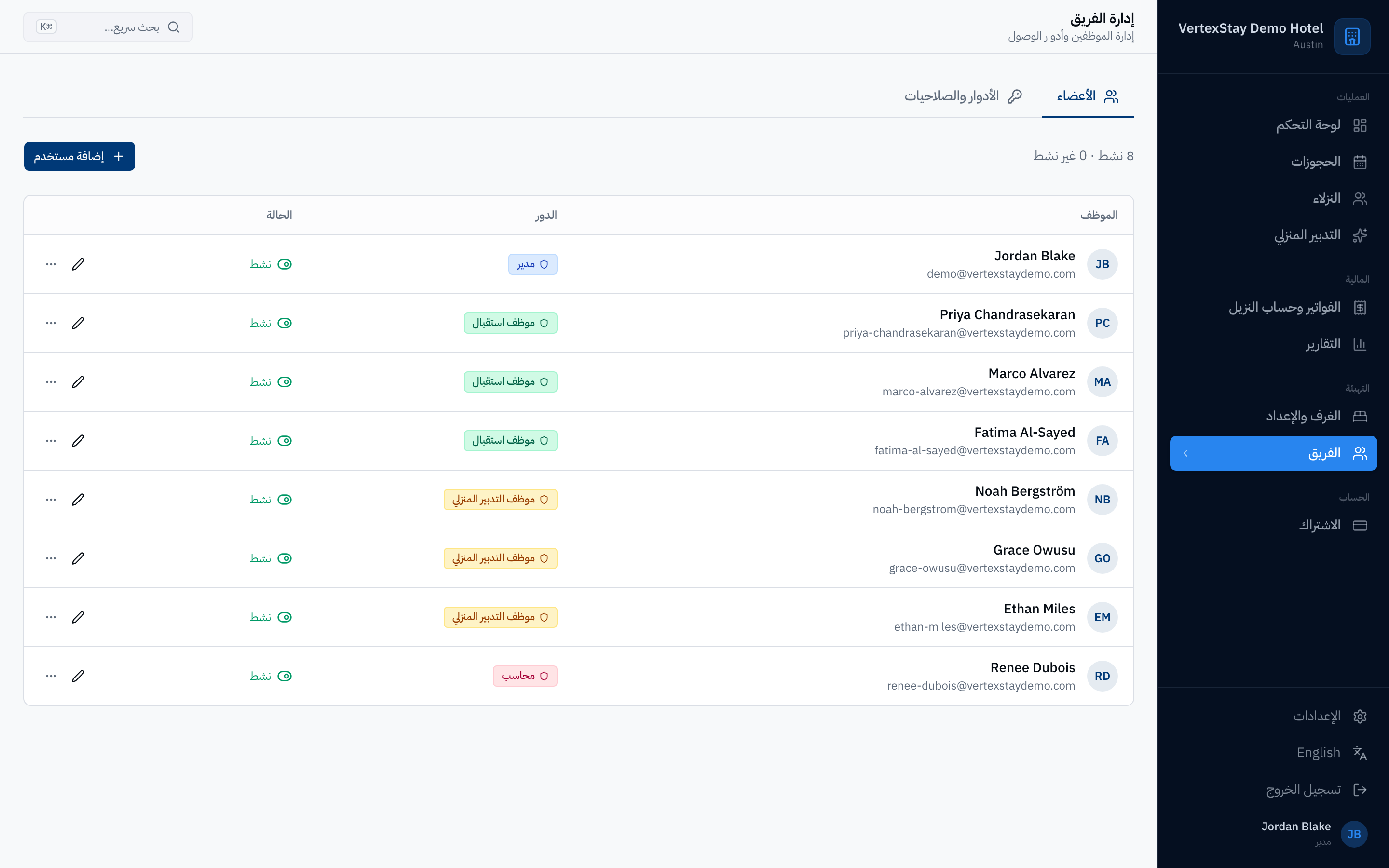 VertexStay — الفريق والصلاحيات